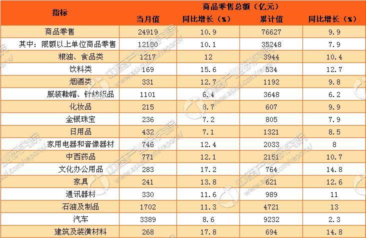 台湾2017年一季度gdp_2017年台湾新军服图片(2)