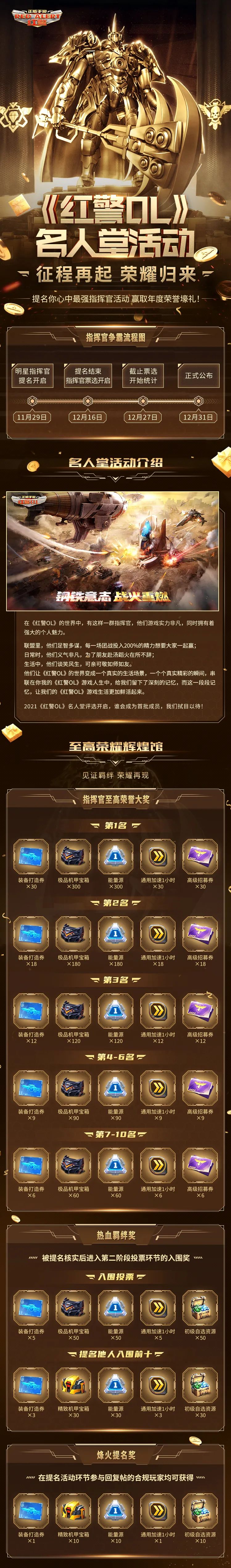 关于红警手游礼包的信息 关于红警手游礼包的信息（关于红警手游礼包的信息有哪些） 手游