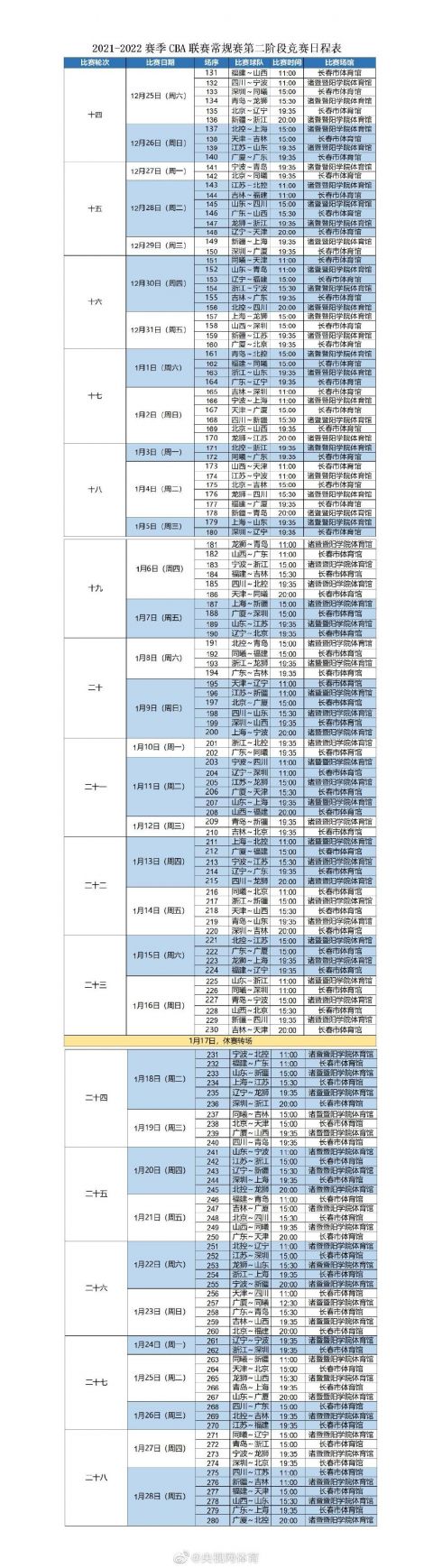 长春市体育馆 CBA第二阶段赛程出炉