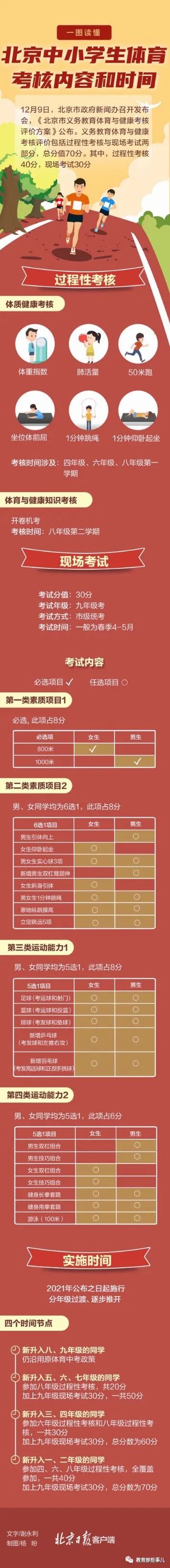 湖南省财政厅官网选项收藏三里屯影响大鸨体育