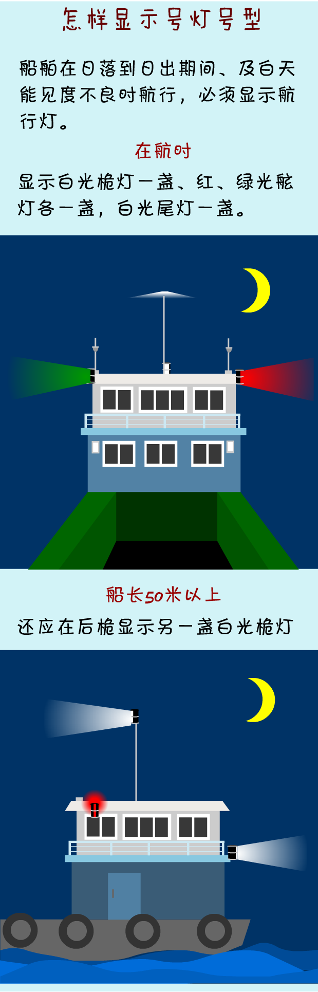 船舶桅杆信号灯排列图片