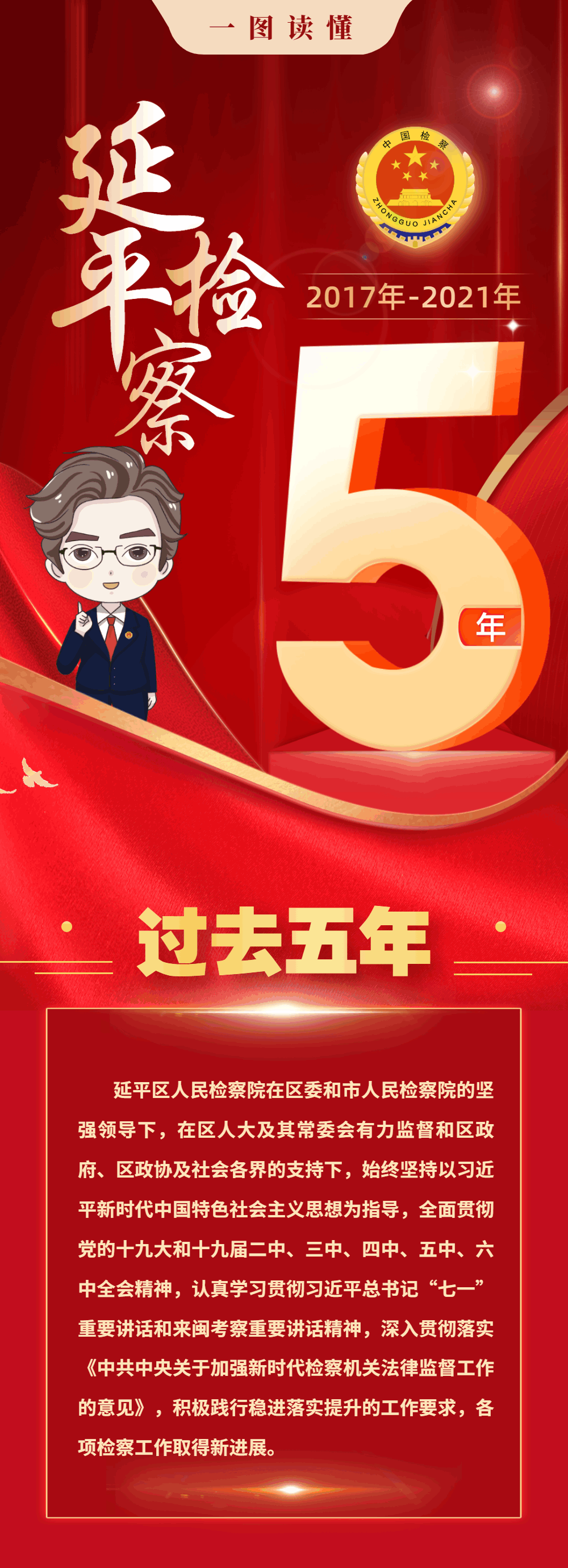 延检这五年,请"检"阅!