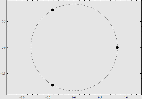 Windwing * The Three-Body Universe