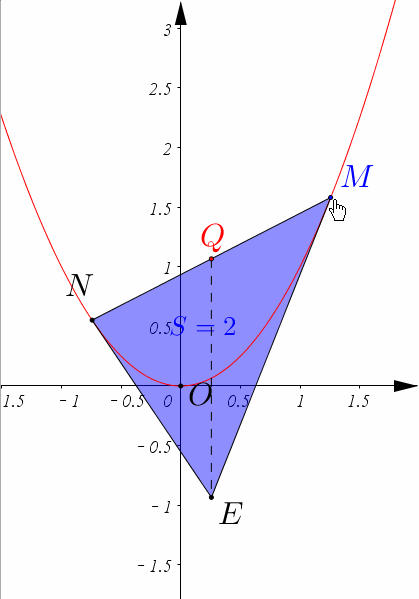20202021设置星标,精彩内容不错过!