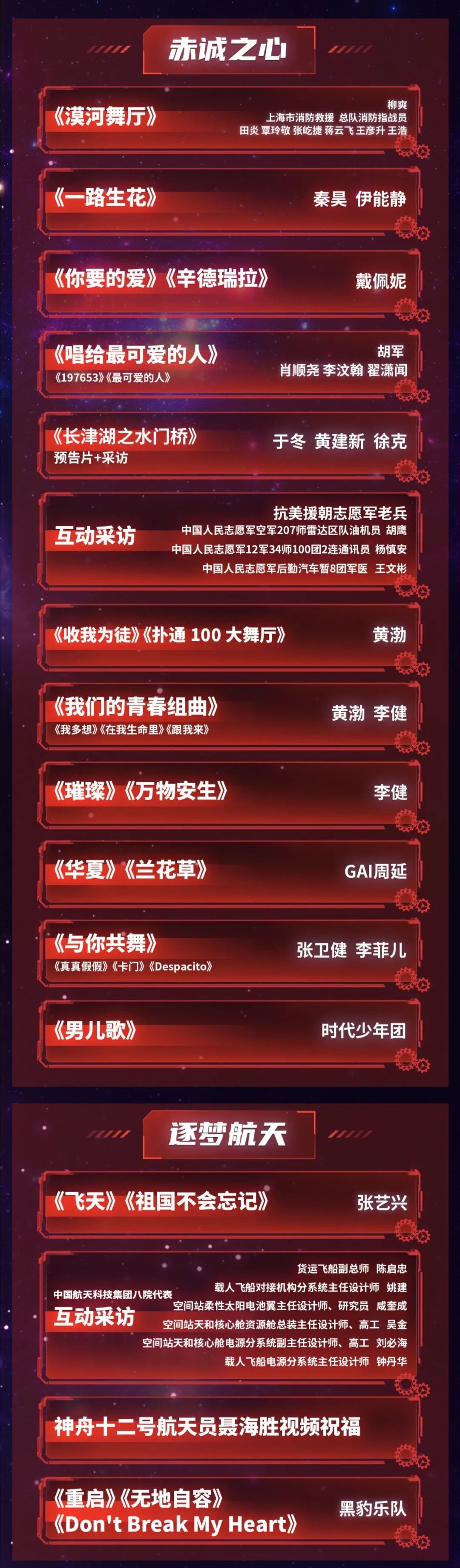 《梦圆东方·2022东方卫视跨年盛典》邀你拥抱惊喜_腾讯新闻