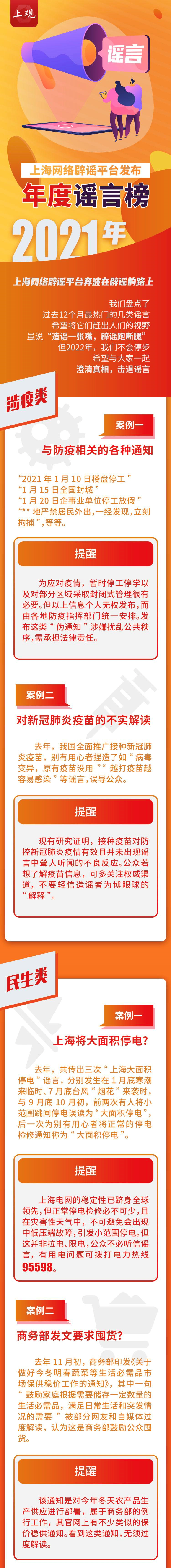 关键词排名实找上海百首网络 腾讯网