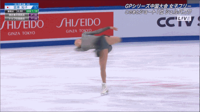 运什么动足尖上的另类优雅花样滑冰