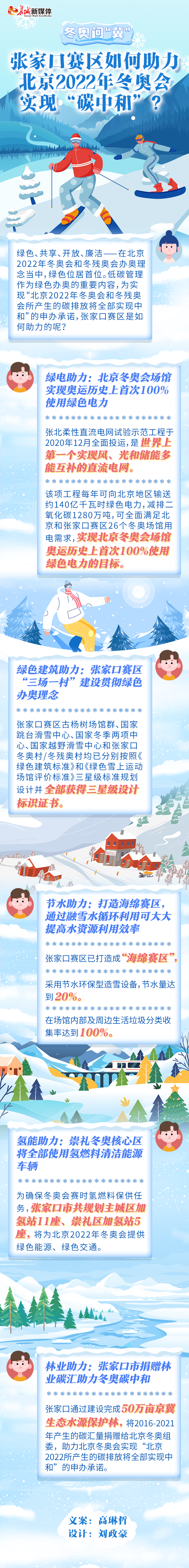 2022冬奥会新闻评论500字(2022年北京冬奥会新闻稿30字)