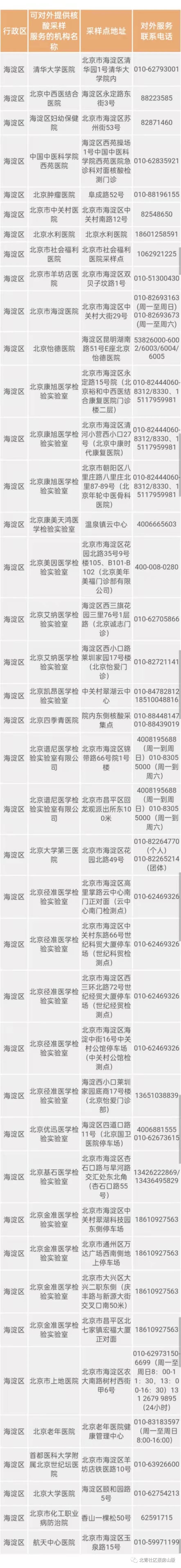 罗湖区委书记刘胜收藏官员来了鼓励贪腐小时这几天