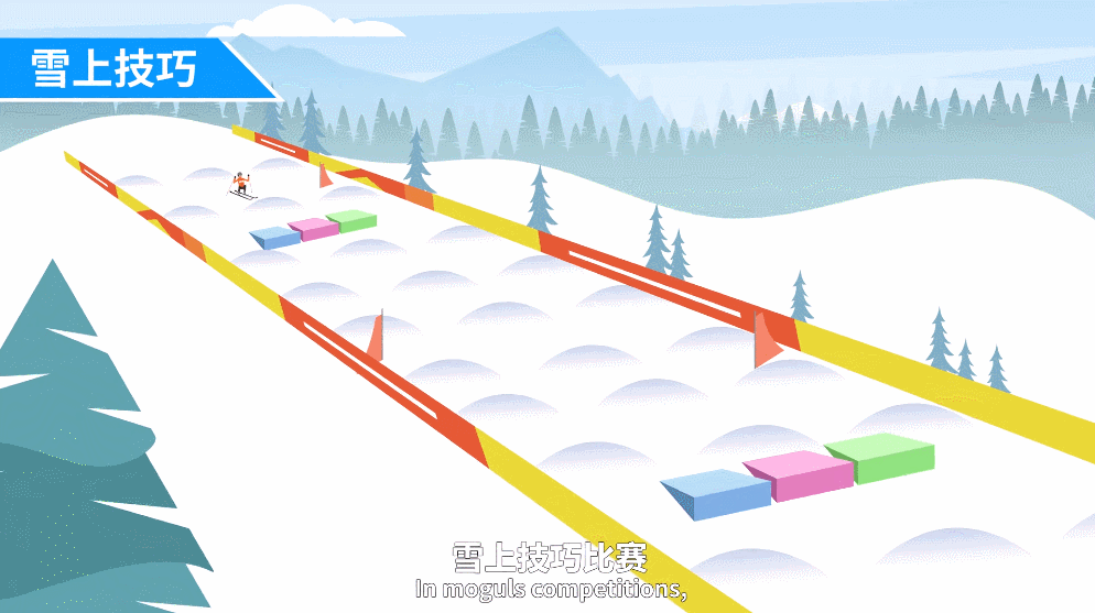 自由式滑雪多名选手在含有跳台,波浪等各种地形地貌的赛道上追逐比赛