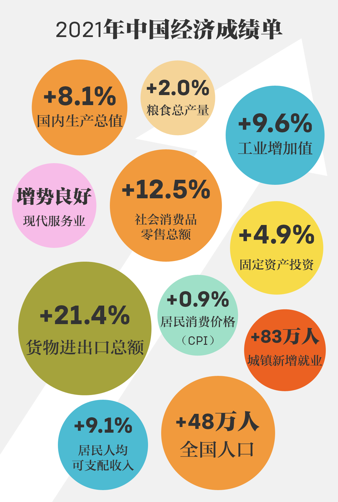 2021年财经热点事件(2021年财经热点事件有哪些)