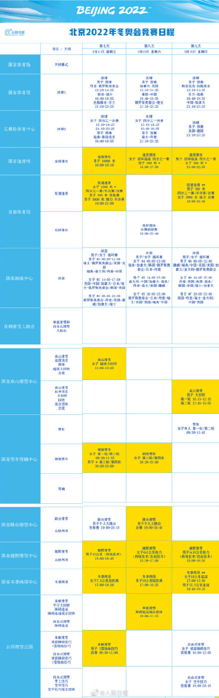 梅賽德斯奔馳擬投數十億美元對工廠進行現代化改造，包括北京工廠新東方全英文授課2023已更新(今日/知乎)英語情景法和城邦法