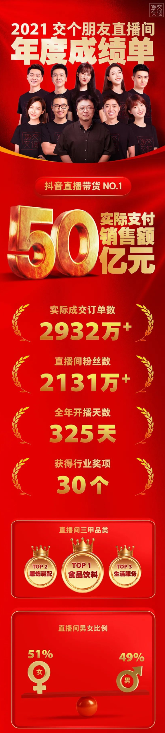 罗永浩抖音直播带货时间=罗永浩抖音带货第一场直播