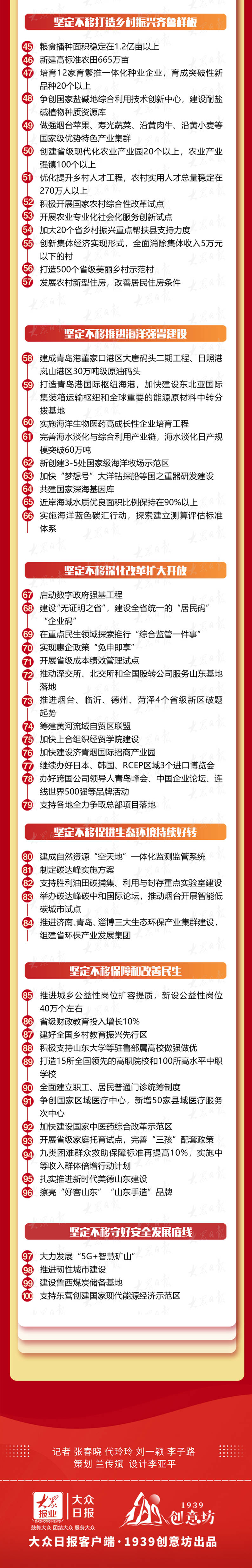 近期新闻国家大事2020,100到200字的简单介绍