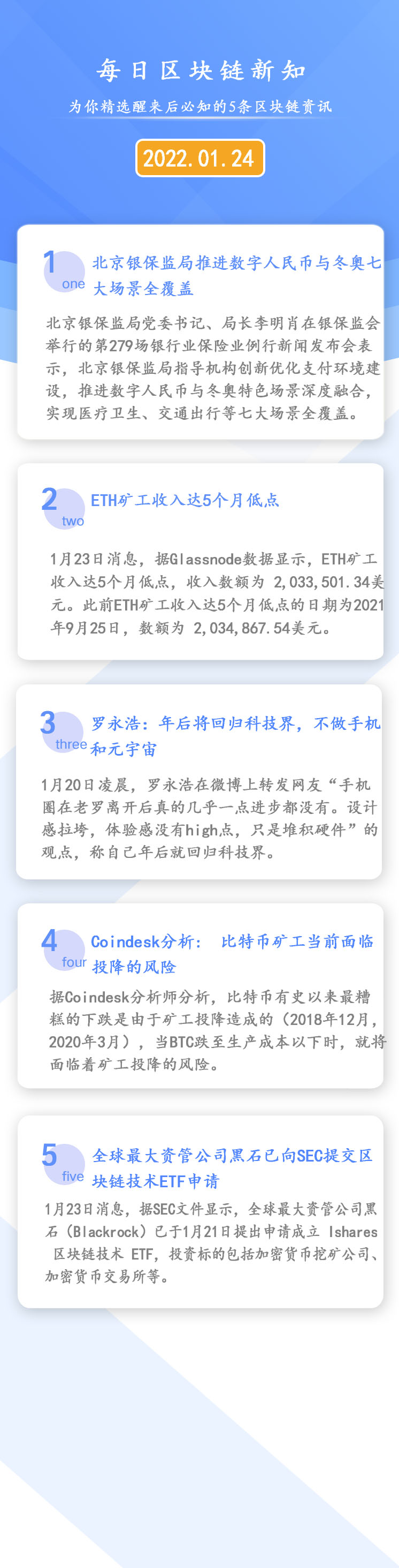 22年01月24日 区块链每日必知 比特币矿工当前面临投降的风险 腾讯新闻