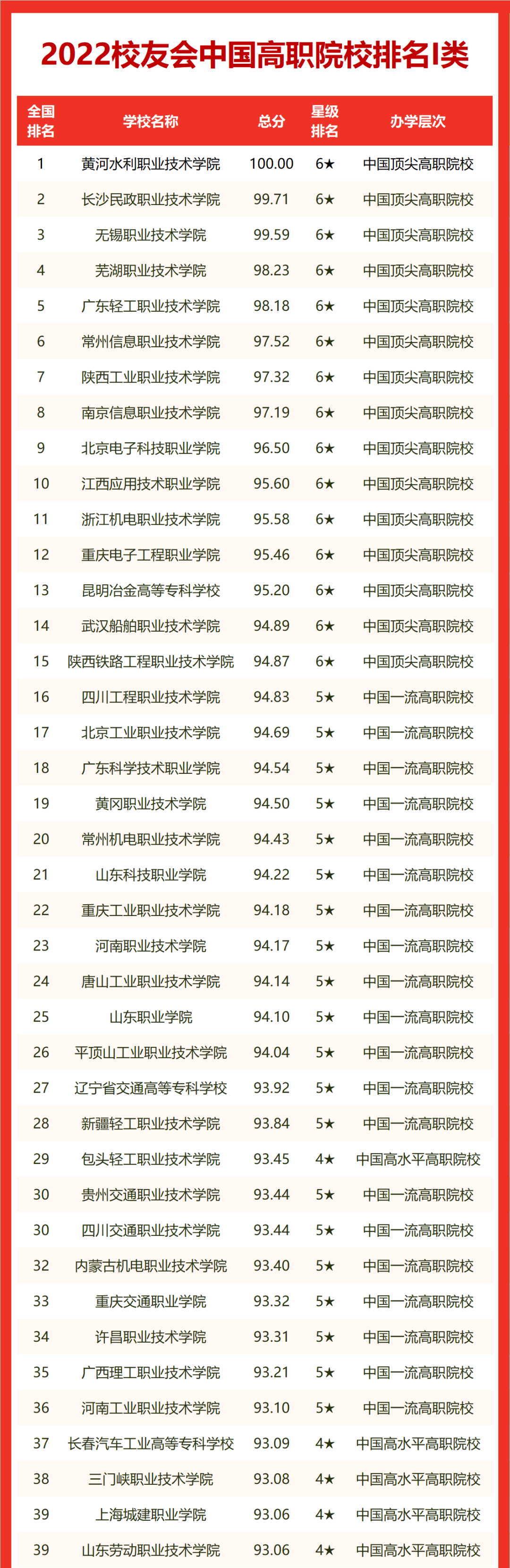 迈格森教育培训学校梦寐第一协和显赛场