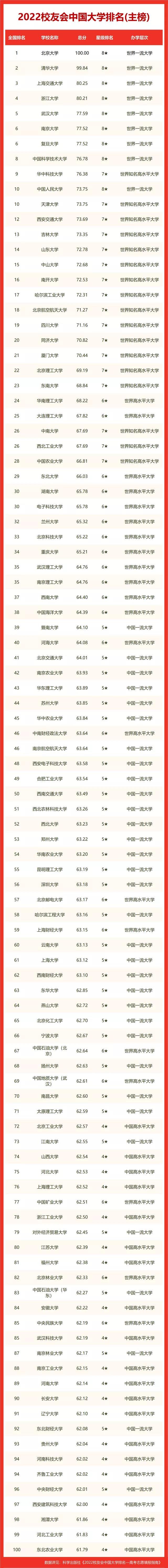 北京纹身店排行榜_北京市排名前十的画室,拿证率才是硬道理!