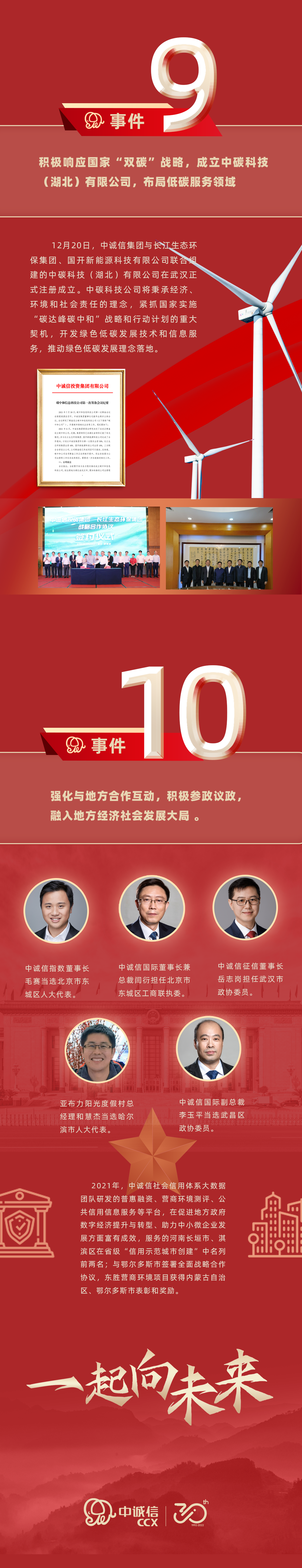 共赴新征程中诚信集团2021年度十件大事