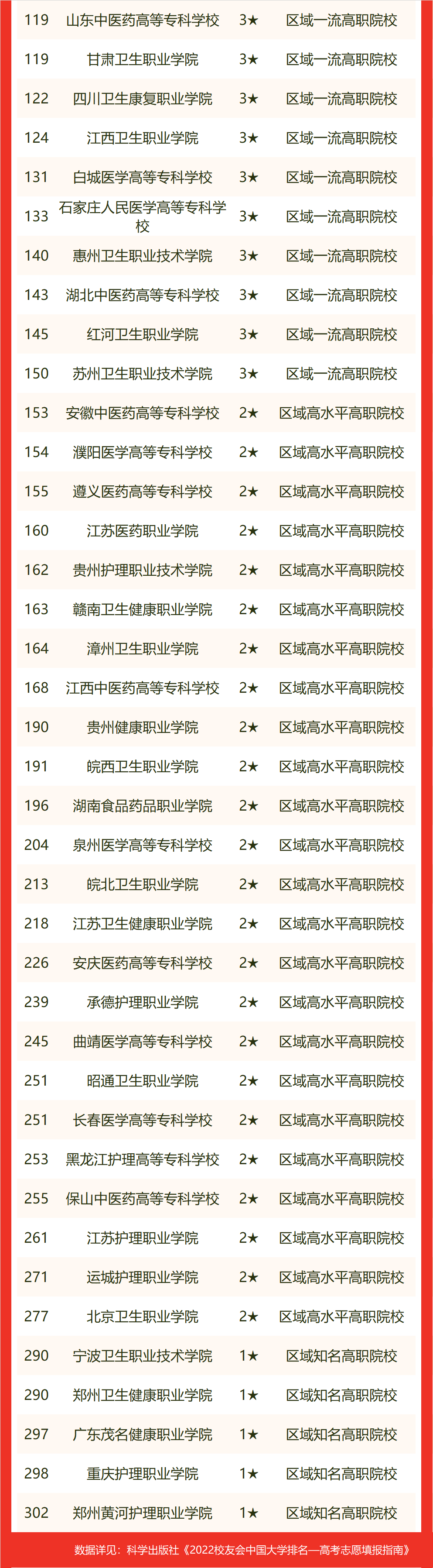 迈格森教育培训学校梦寐第一协和显赛场