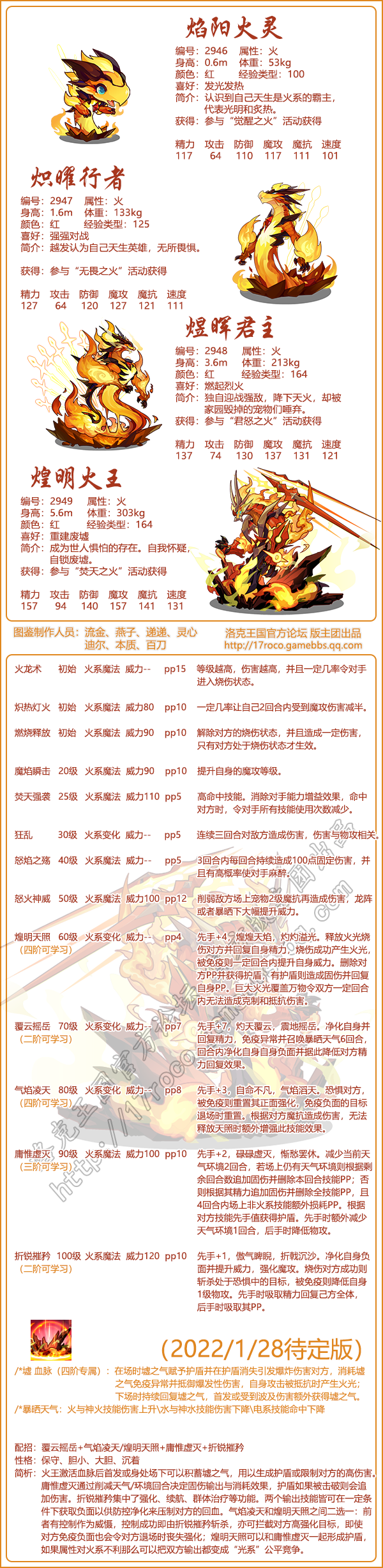 宠物爆料寂夜魔王寐梦仙使煌明火王