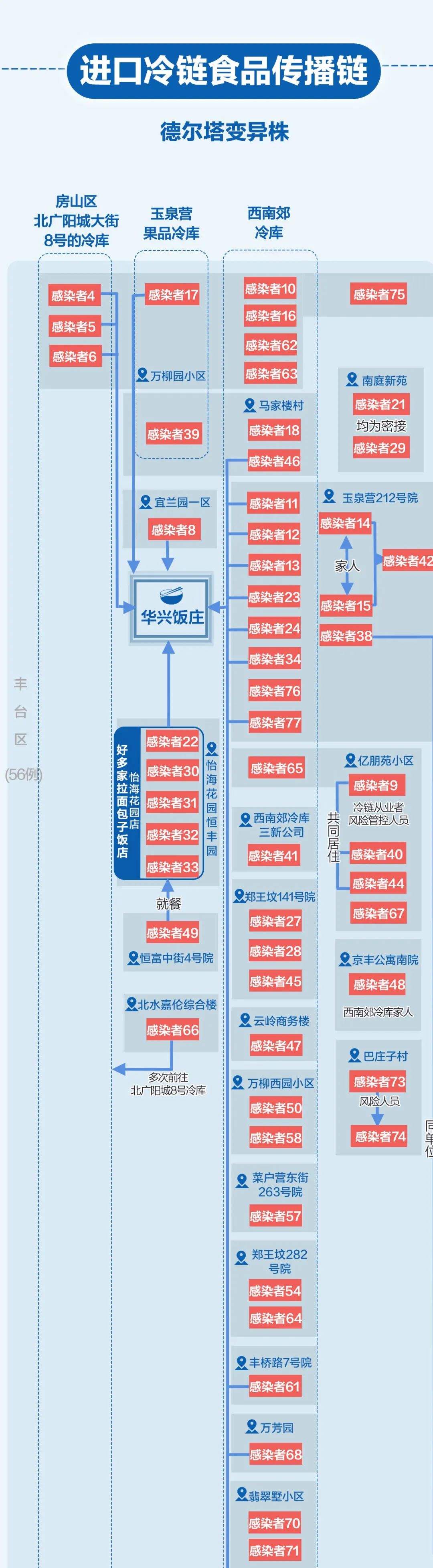 大只500注册开户_大只500app下载_上海公兴搬家运输有限公司 - 公兴搬场电话 - 搬家公司