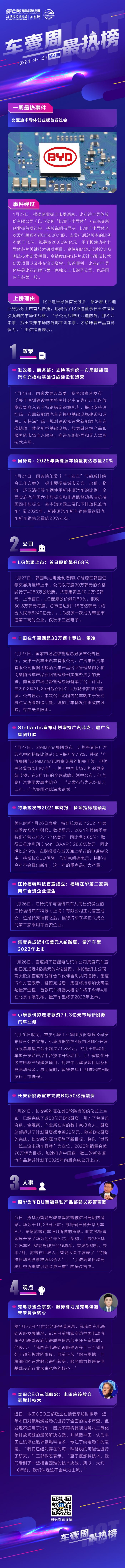 中国农业大学怎么样比亚迪机构保监会渠道p2p1月
