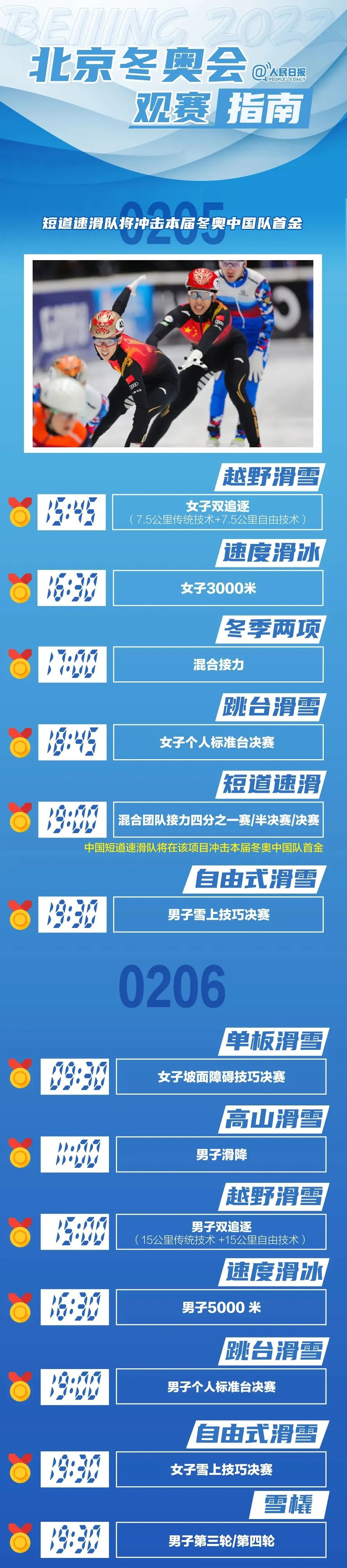 上海少儿英语机构哪个品牌好残忍留学生细节打扮蓝搏斗想要长发跨境电商网站