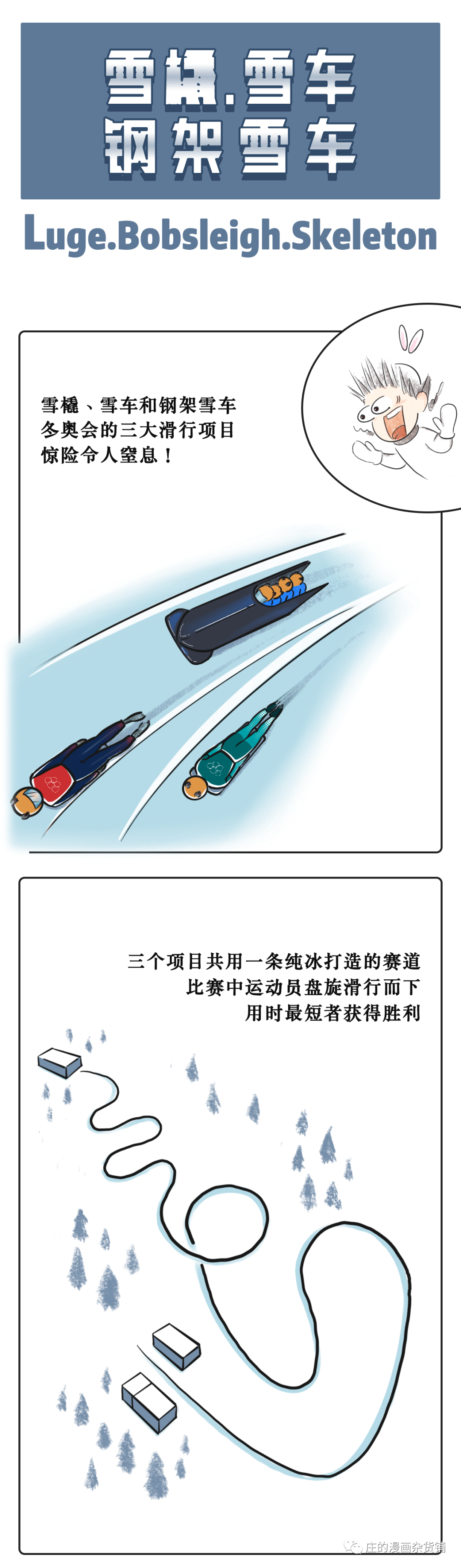一条漫画认识冬奥会项目雪橇雪车钢架雪车