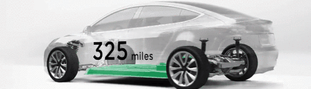 世界suv销量排行榜_2021年全球汽车销量Top10:Model3成守门员,丰田上演帽子戏法(2)