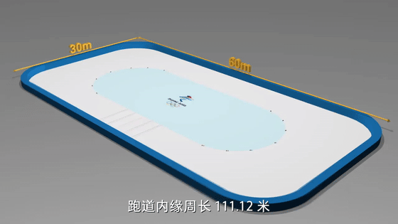 首金次金全囊括,短道速滑夺金背后究竟有怎样的力学黑科技