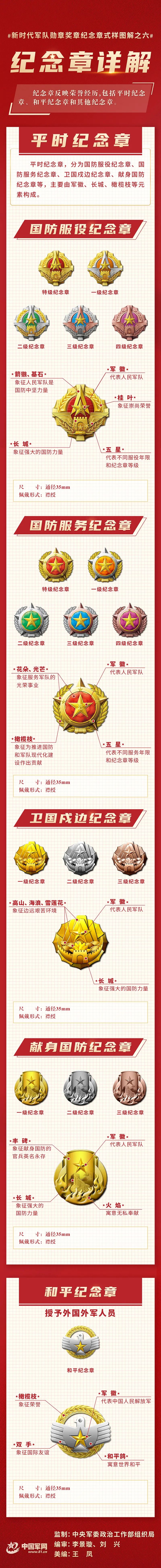 二号站娱乐|二号站app|二号站注册平台