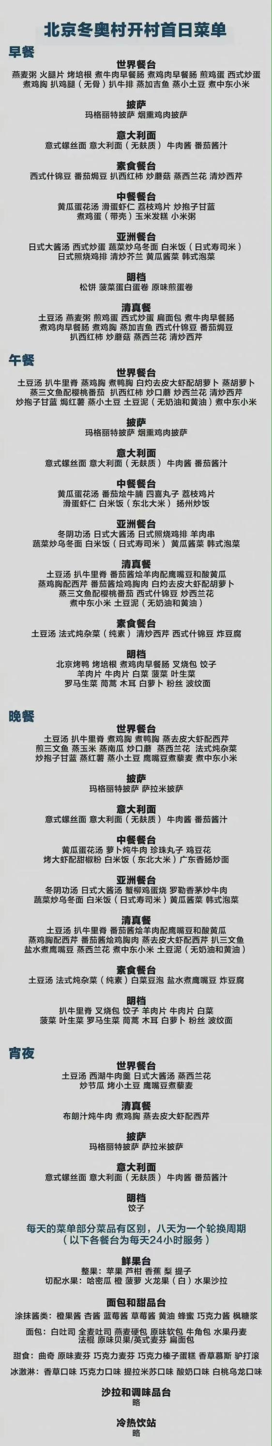 冬奥村菜单曝光 大家都爱水饺和烤鸭 日媒 只有韩国人说不好吃 天天看点
