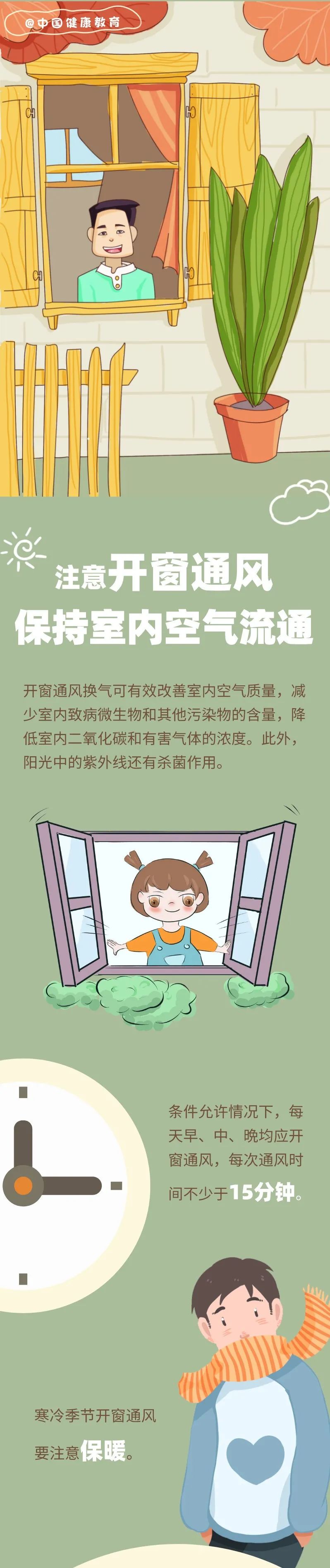 安信科普注意开窗通风保持室内空气流通