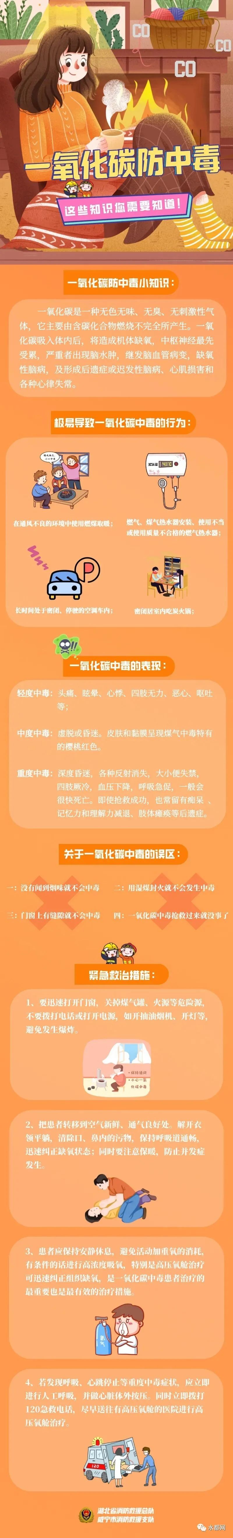 【资讯】 冬季取暖要小心，这份防一氧化碳中毒的小知识请查收！预防燃气一氧化碳中毒,防一氧化碳中毒小常识,冬季预防一氧化碳中毒
