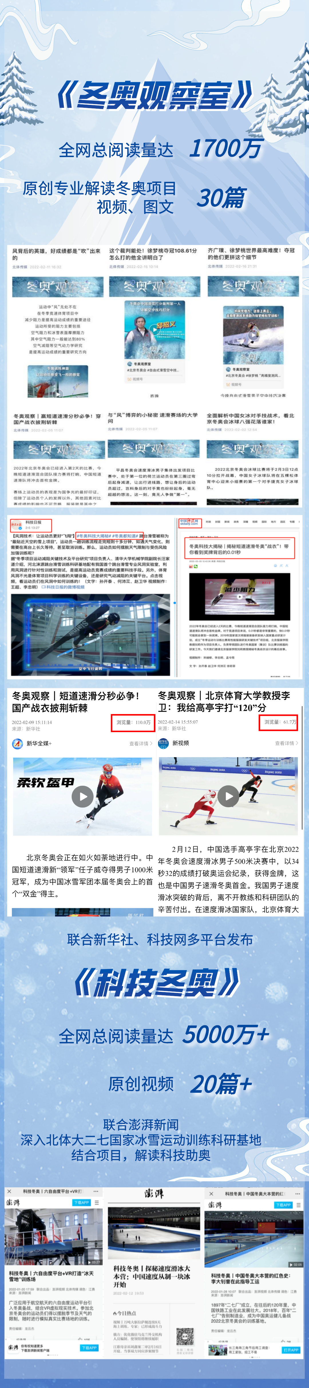成 墩 流量完美收官 北体传媒冬奥宣传战报一览 腾讯新闻