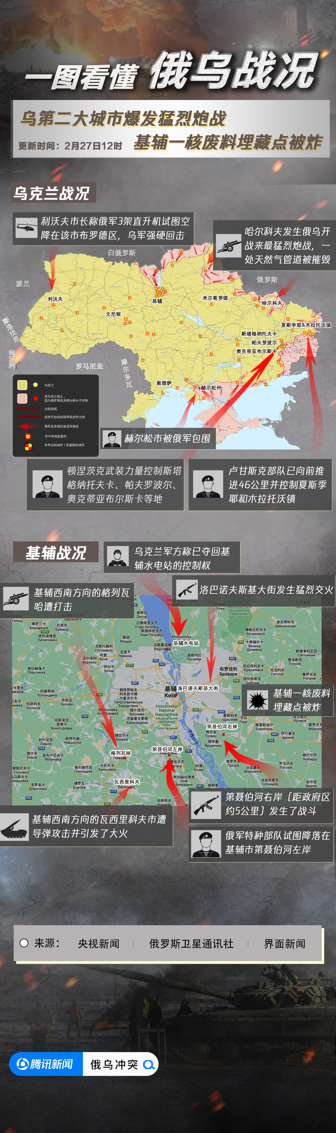 俄乌冲突持续 实拍乌克兰前线军人_凤凰网