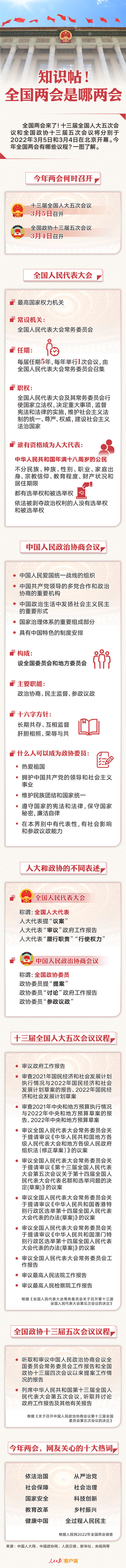 揭秘小米造車背后的是干“波折”和“猶豫”和