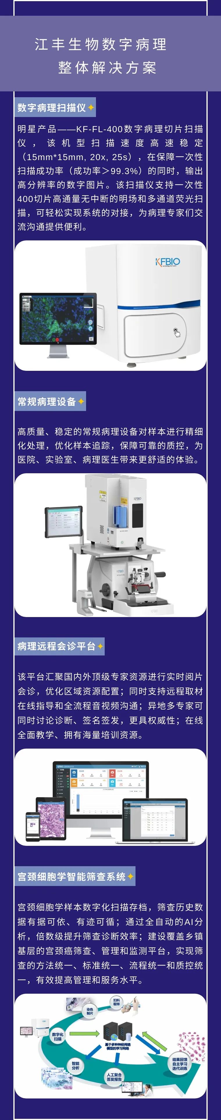  2022 USCAP 