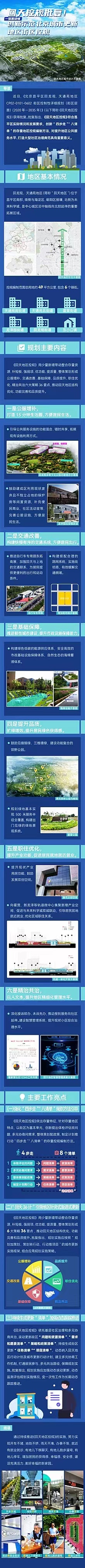 人口规划_广东或将建1个县级大城市,城区人口规划达105万
