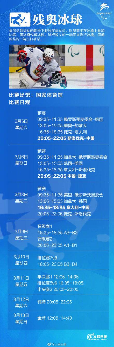 热闻｜北京冬残奥会开幕式即将亮相！细节感拉满，张艺谋剧透600526菲达环保