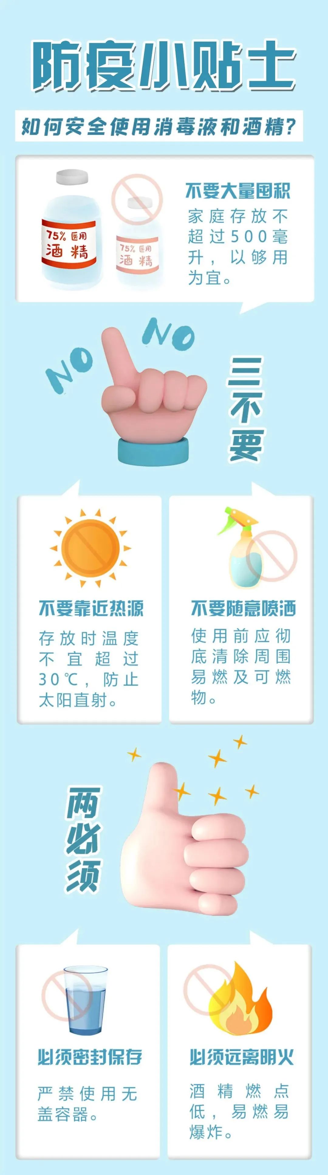 消之宝