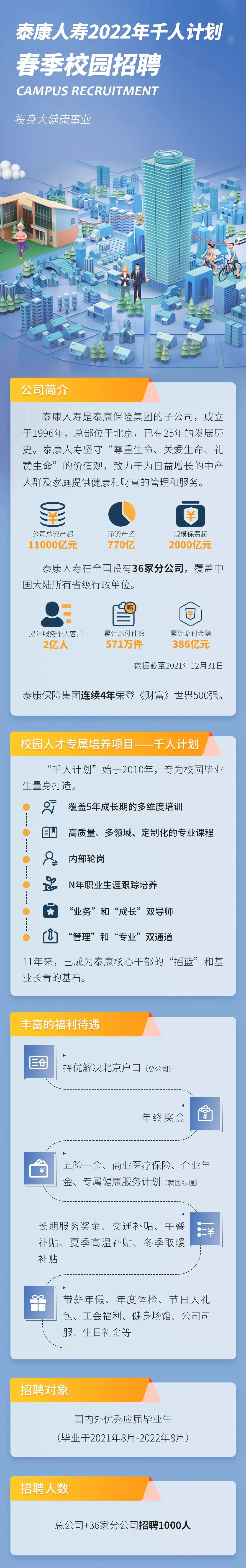 民生保险在世界500强排第几(民生保险在世界500强排第几位了)