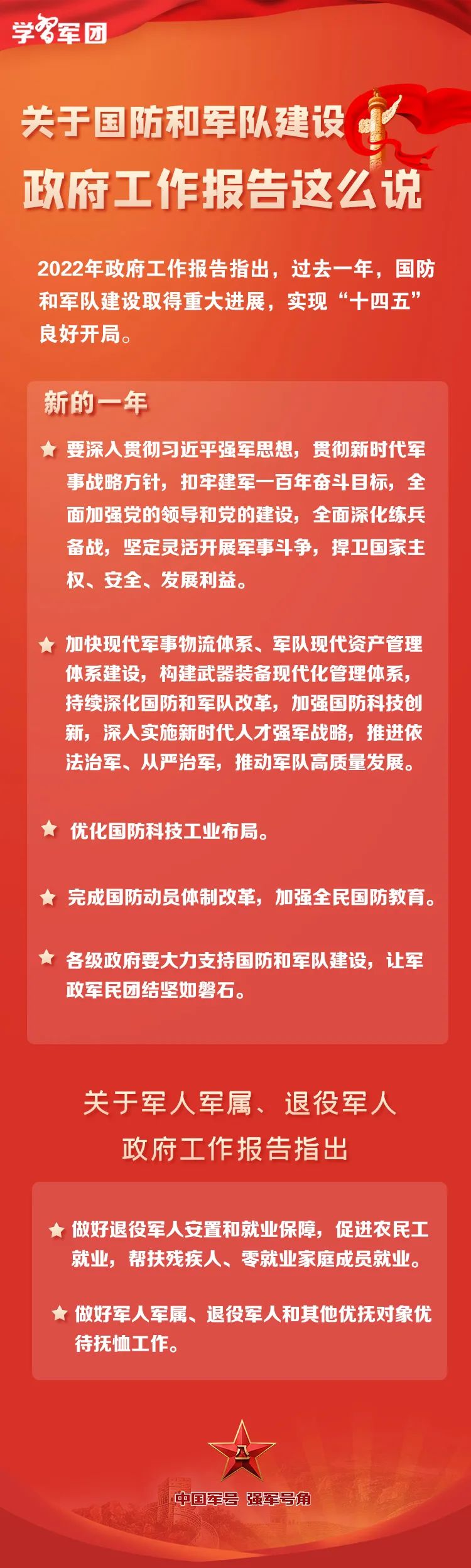 保定英语培训中心连斯基国防保卫惊蛰不负