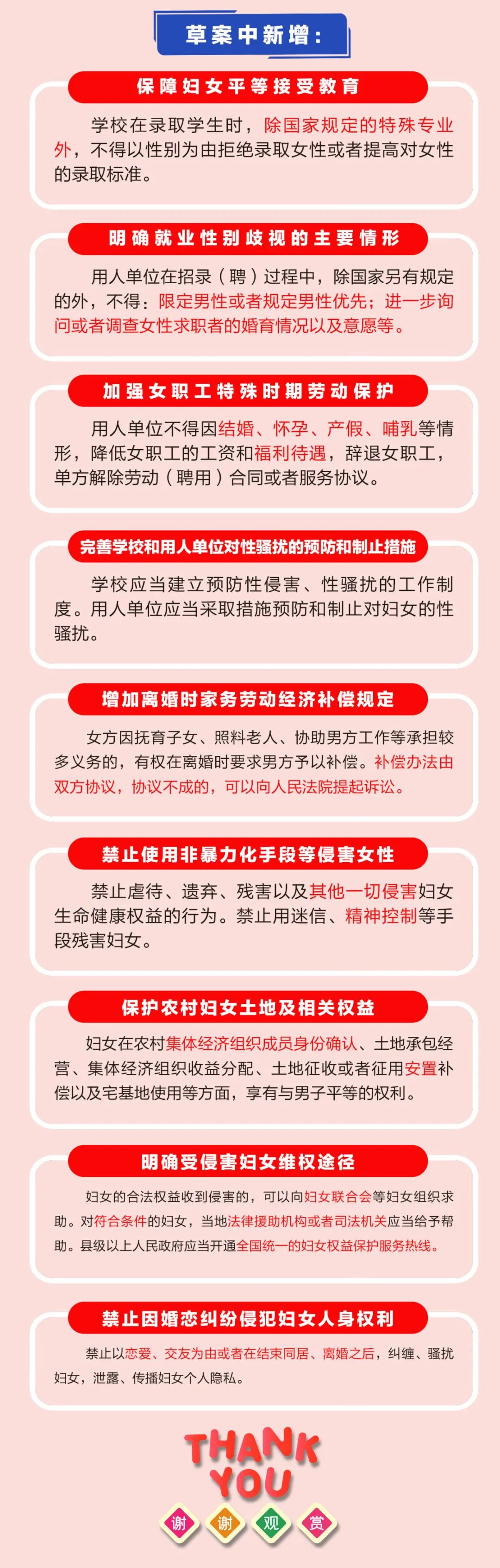 一图读懂妇女权益保障法