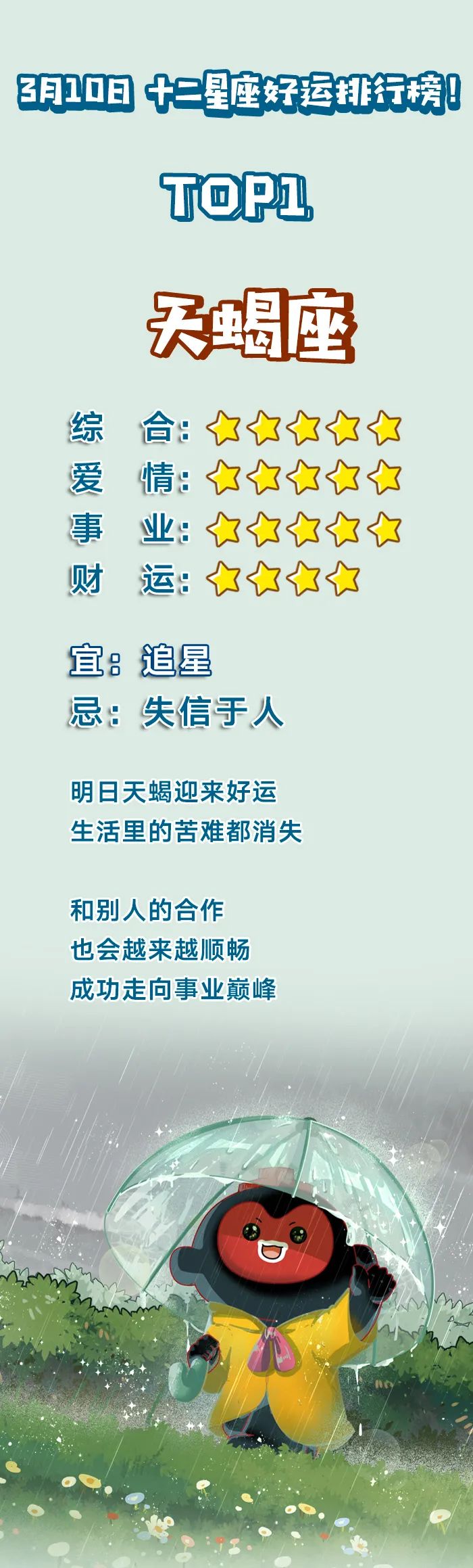 十二星座性能力排行_3月10日十二星座好运排行榜!