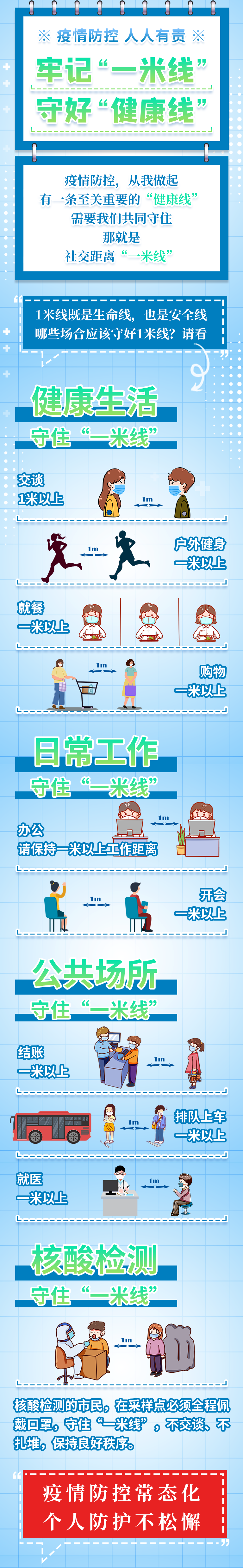 【疫情防控】牢记"一米线",守好"健康线"_腾讯新闻