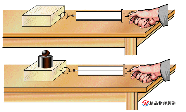 е˶֪ʶܽƵ_е˶֪ʶܽ_еܽ˶֪ʶ