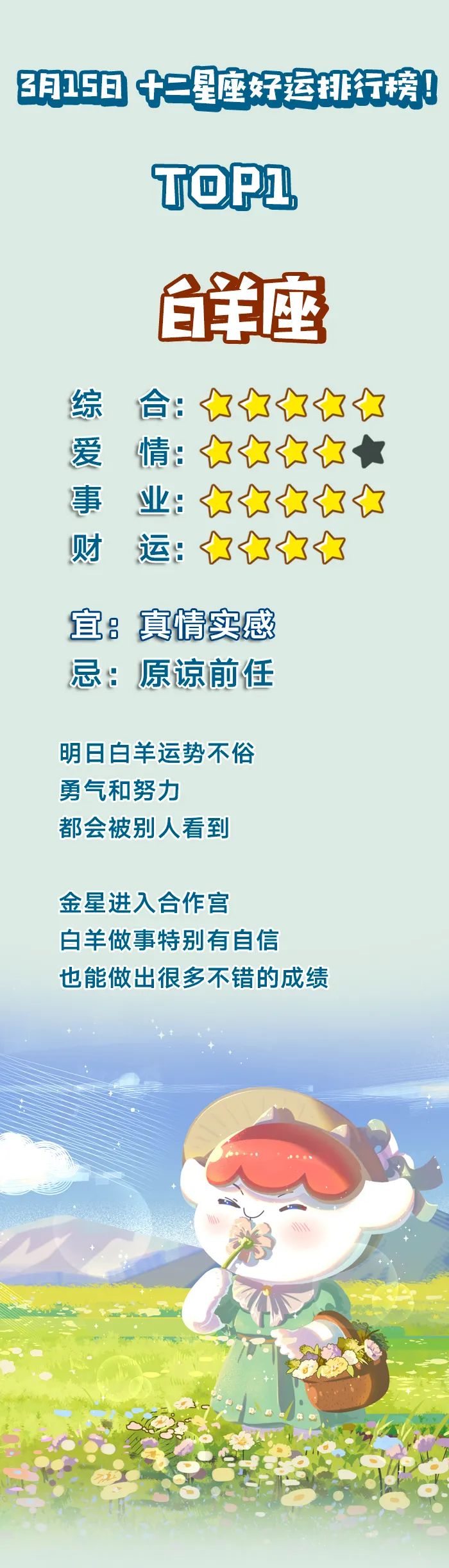属相排行顺序_本周开始,四大生肖财运超旺,咸鱼翻身,在排行榜上有桃花
