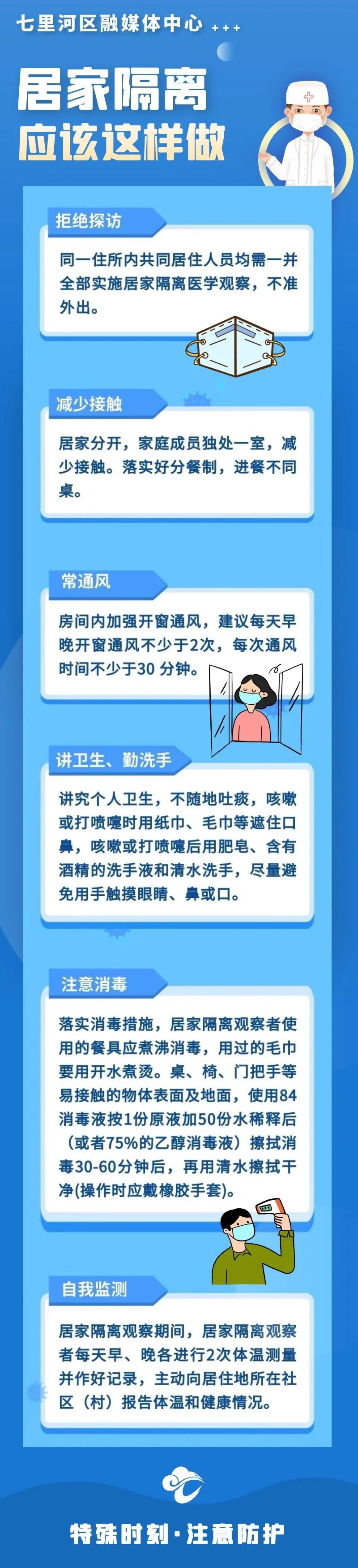 疫情防控一张图带你了解居家隔离怎么做
