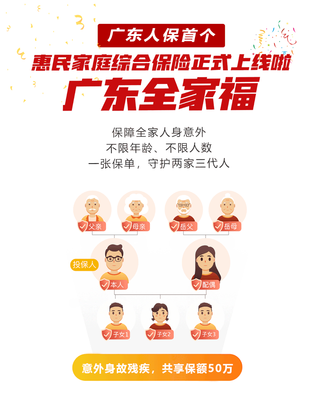 点击视频快速了解广东全家福作为广东人保首个惠民家庭综合保险,采用